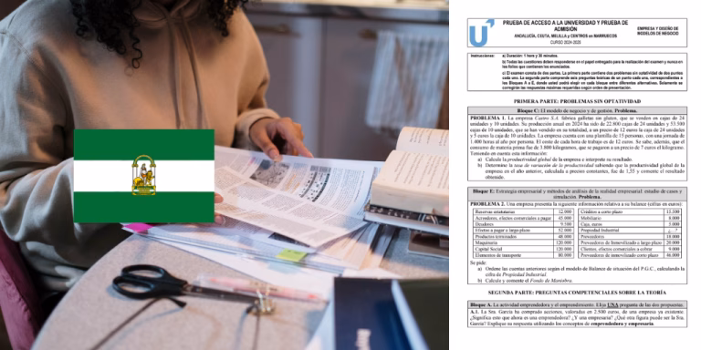 Examen de la asignatura de Empresa y diseño de modelos de negocio de la convocatoria de junio de 2025 de la PAU en Andalucía